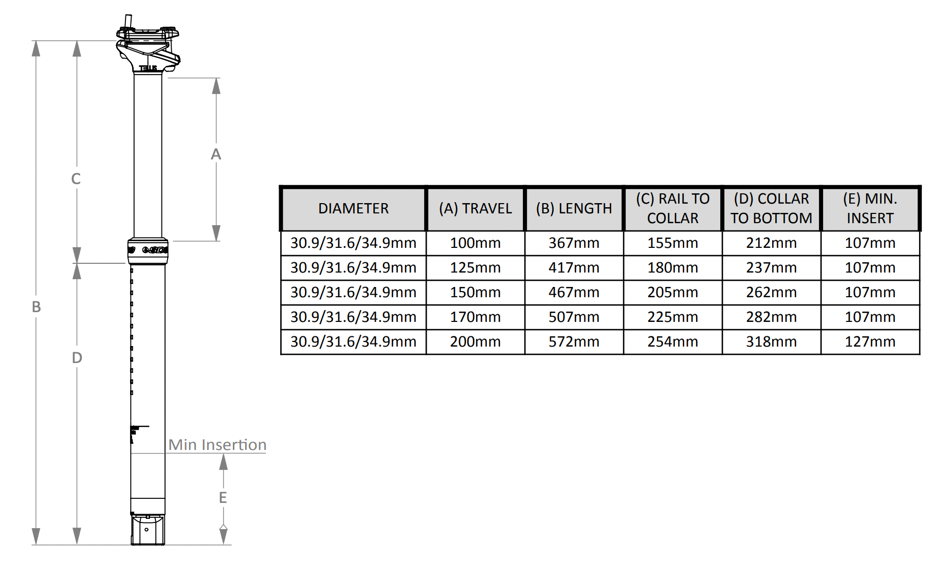 SDG TELLIS 34.9 DROPPER POST